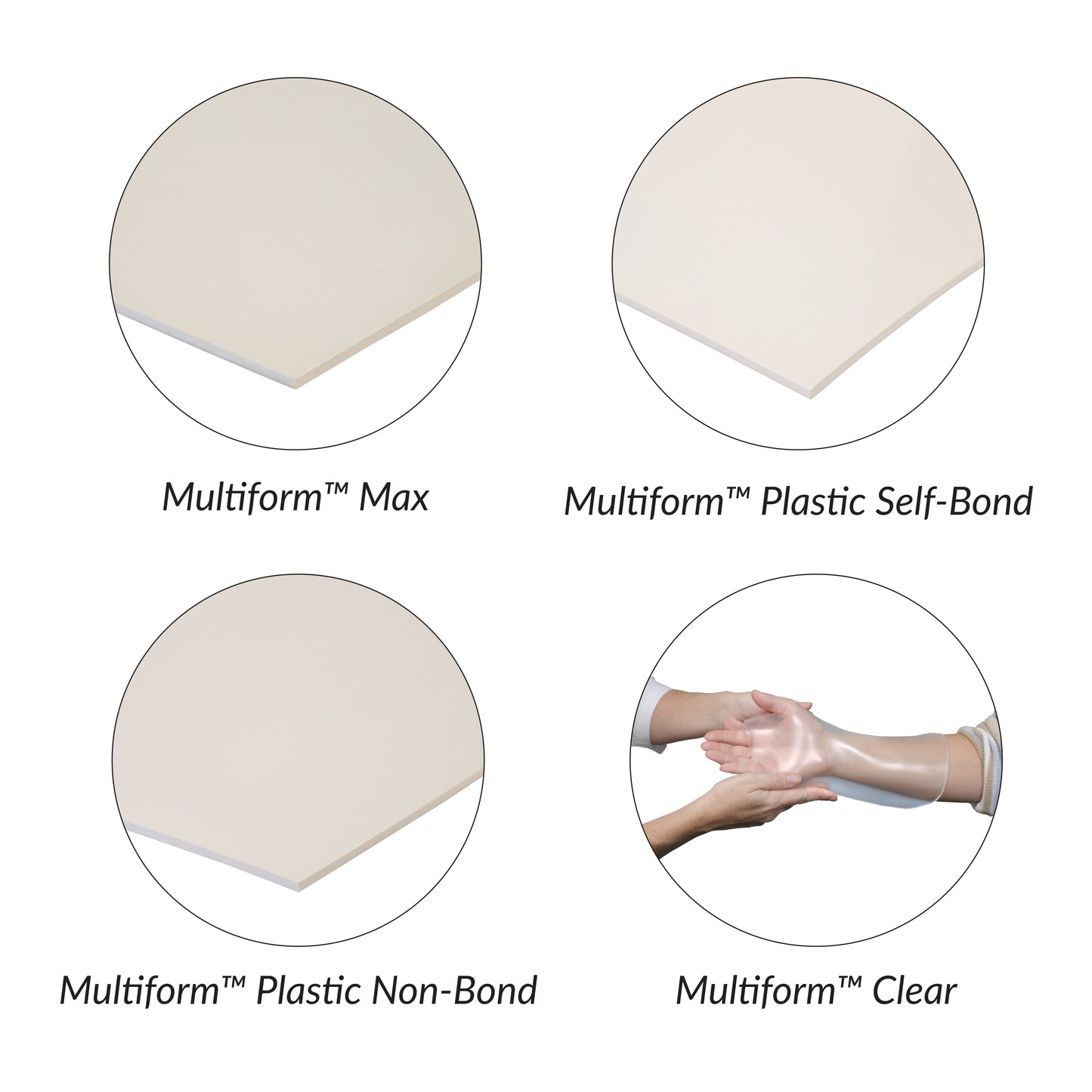 AliMed Multiform Thermoplastic Splinting Material Trial Pack features four types: Max, Plastic Self-Bond, Plastic Non-Bond, and Clear.