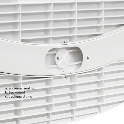 Close-up of the BeasyGlyder, showing the universal seat nut (a), trackguard (b), and trackguard pins (c) on a grooved surface.