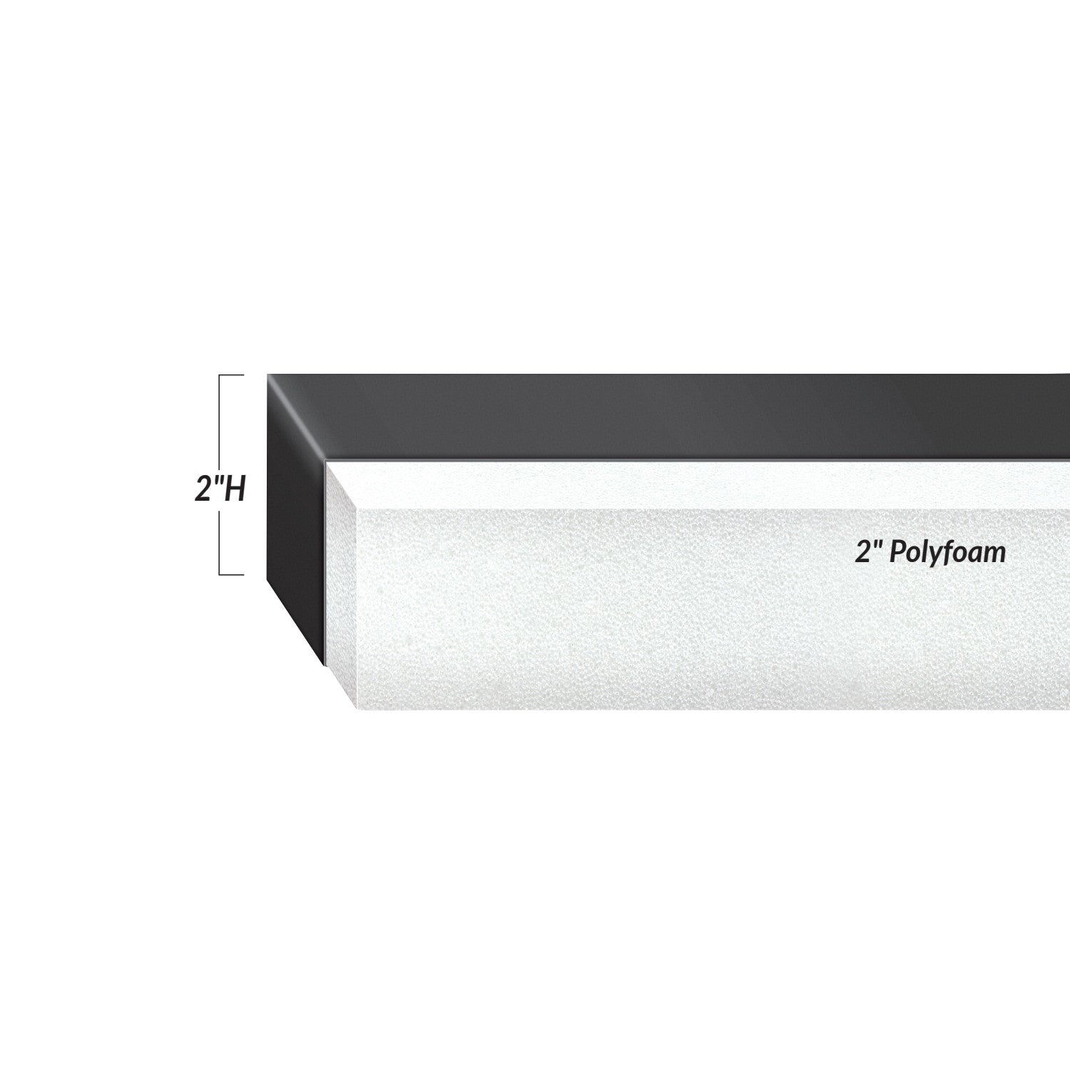 Cross-section of Basic Surgical Support Surface showing 2-inch height, with labeled polyfoam layer, and black top.