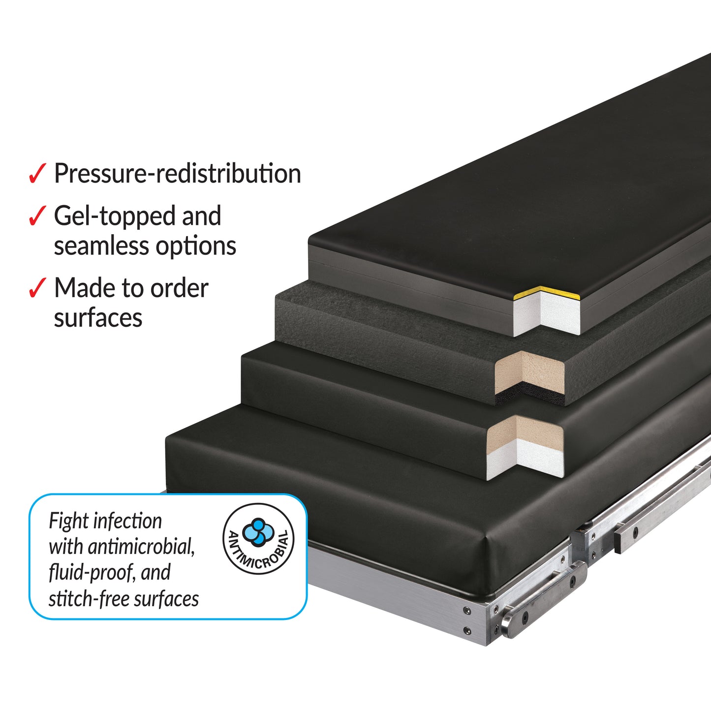 SurgicalSupportSurfaceStacked features pressure-redistribution with antimicrobial, fluid-proof, and stitch-free surfaces.