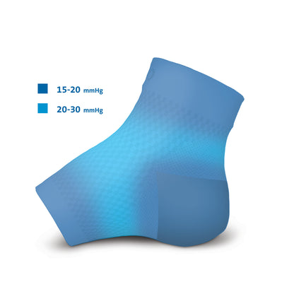 DARCO DCS Plantar Fasciitis Sleeve with gradient compression of 15-20 mmHg and 20-30 mmHg, shown in a blue color.