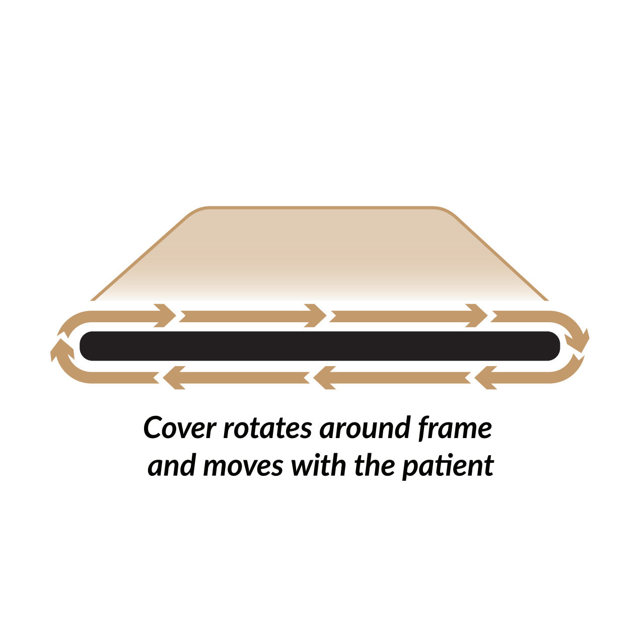 AliMed Soft Gold Rollboard with arrows indicating smooth movement directions on a flat, rounded-edge surface.