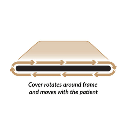 AliMed Soft Gold Rollboard with arrows indicating smooth movement directions on a flat, rounded-edge surface.