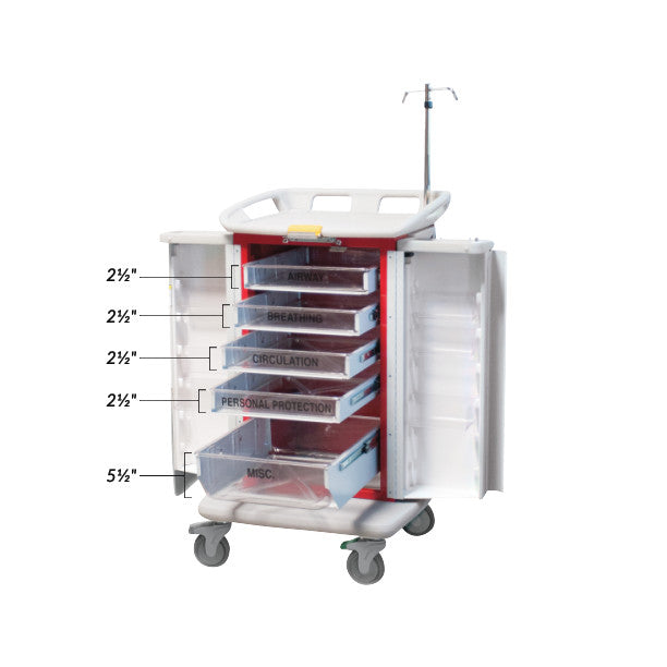 The Waterloo Healthcare ER2000 Instant Access Emergency Cart features labeled drawers for airway, breathing, circulation, and personal protection.