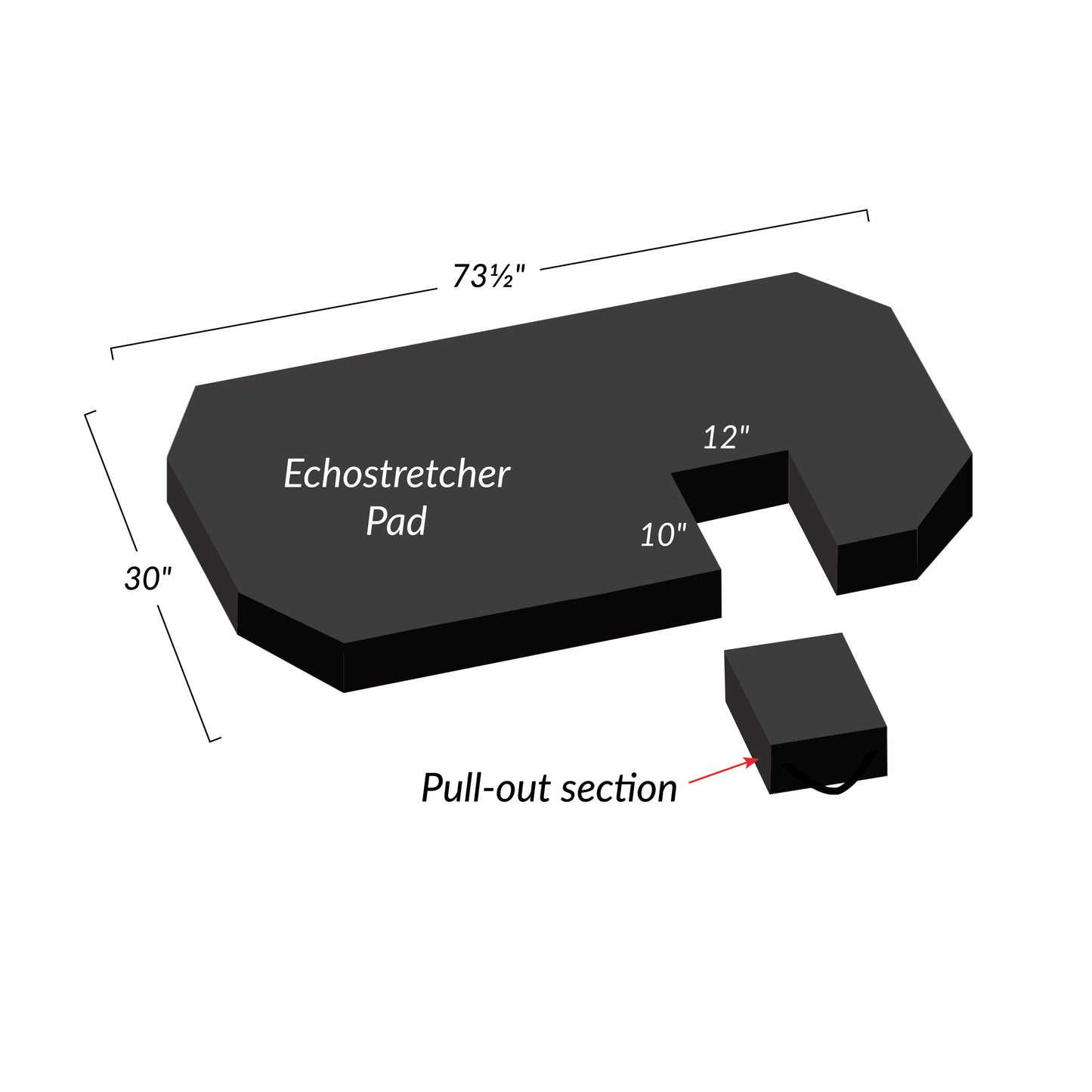 AliMed Echostretcher Pad diagram showing dimensions: 73" by 30". Includes a 12" by 10" pull-out section.