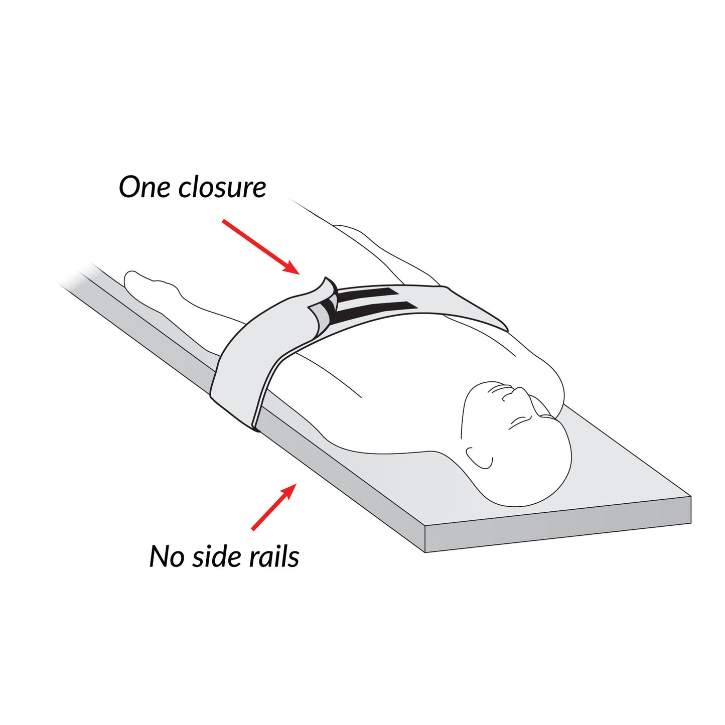 A patient is secured on a flat surface using the AliMed Universal Body Strap with a single closure, and no side rails are present.