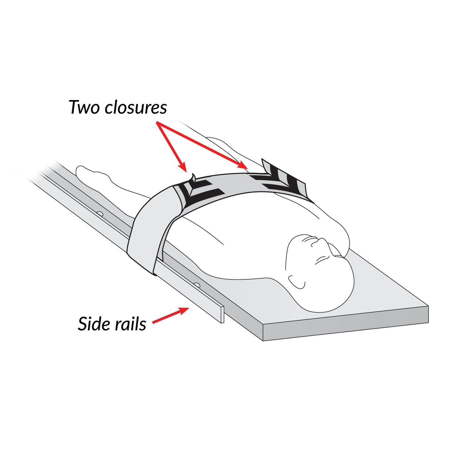 A diagram of the AliMed Universal Body Strap shows a person secured on a table with two closures and side rails labeled.
