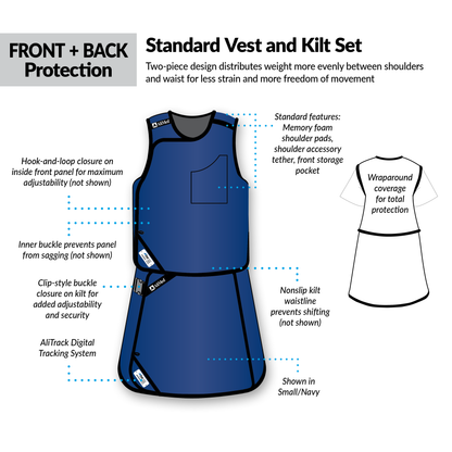 Grab n Go Vest and Kilt Set features a two-piece design with memory foam shoulder pads and wraparound coverage for protection.