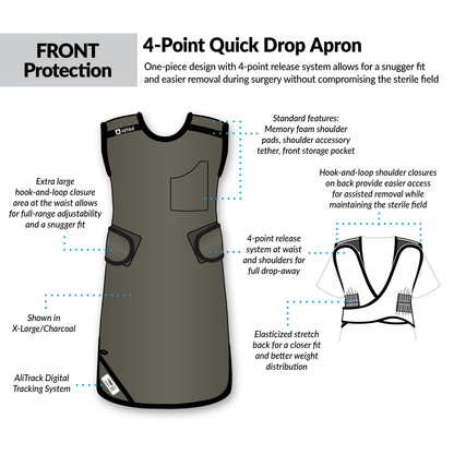 The AliMed Grab n Go 4-Point Quick Drop, Female apron, highlighting features like memory foam shoulder pads, hook-and-loop c.