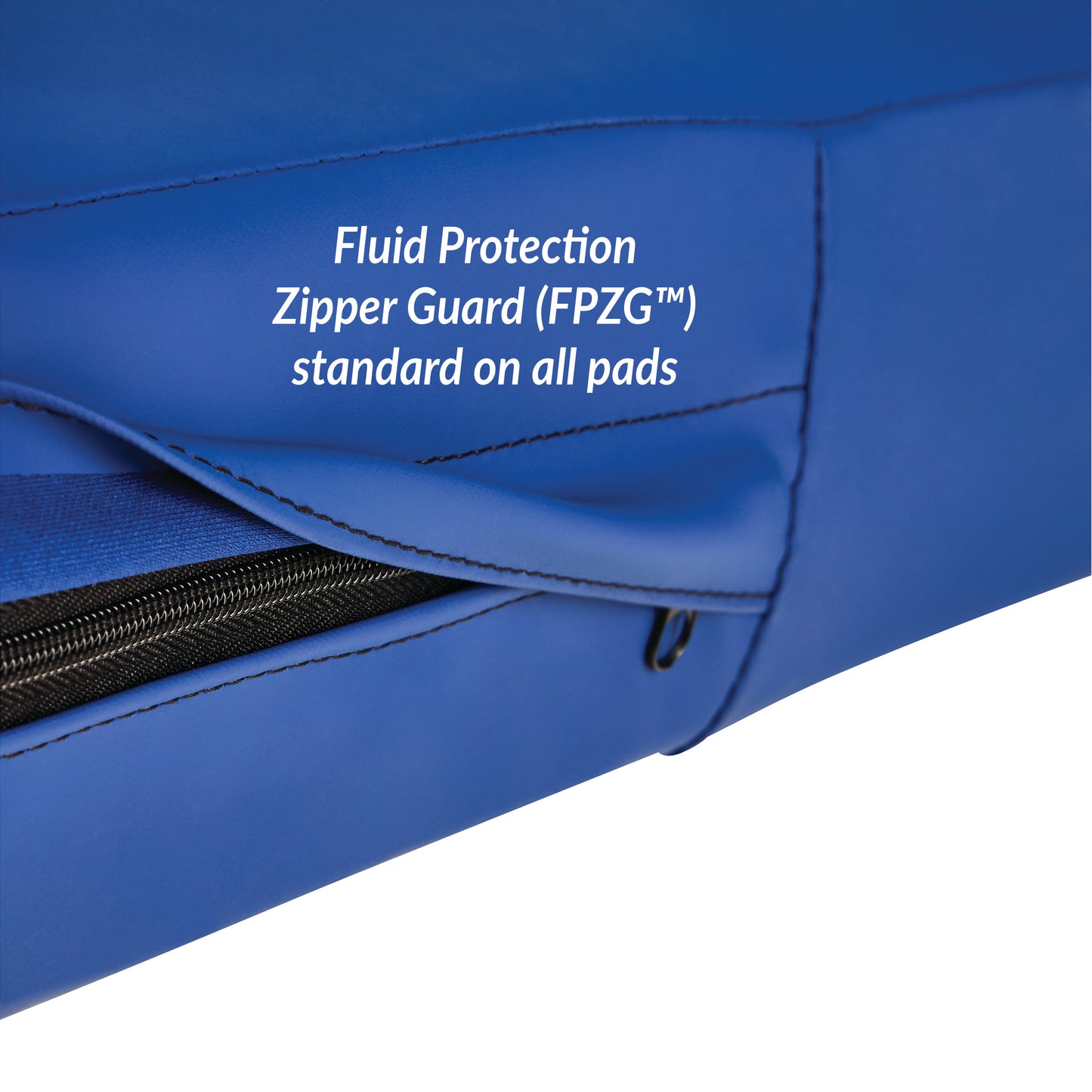 Protekt Stretcher Features includes Fluid Protection Zipper Guard (FPZGT) standard on all pads, shown on a blue cover with zipper.