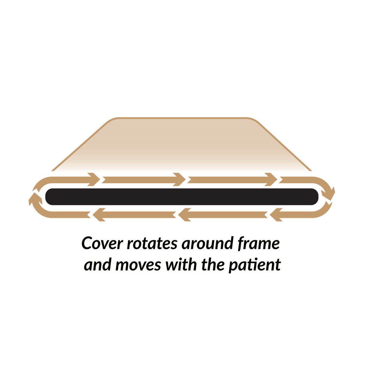 AliMed Soft Gold Rollboard with arrows indicating smooth movement directions on a flat, rounded-edge surface.