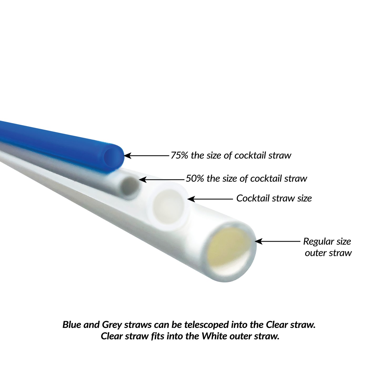 TheraSIP TheraSTRAW straws of varying sizes. Blue is 75%, grey is 50%, clear is cocktail size, and white is regular.