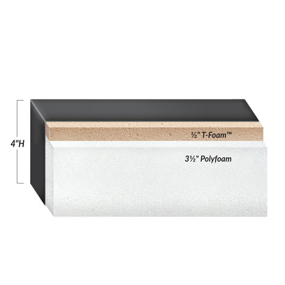 The AliMed Support Surface features a 1/2" T-Foam layer and 3 1/2" Polyfoam, with a total height of 4 inches.