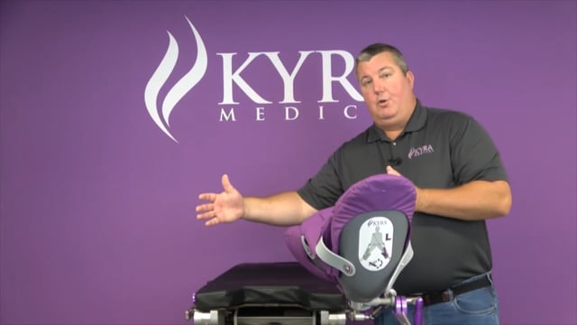 Kyra® Comfort Stirrups Boot Rotation Video